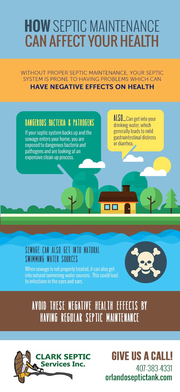 How Septic Maintenance Can Affect Your Health
