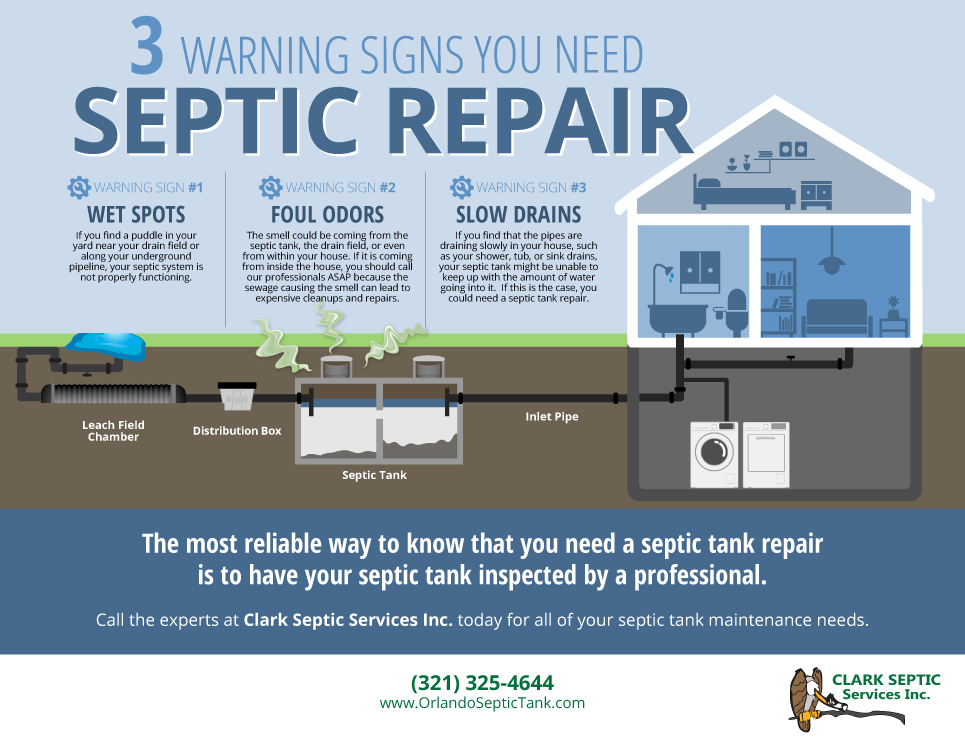 3 warning signs you need septic repair