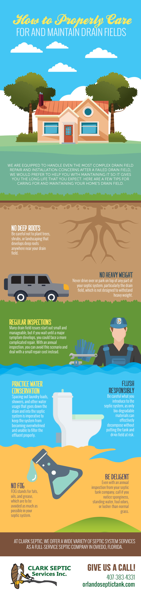 How to Properly Care for and Maintain Drain Fields [infographic]