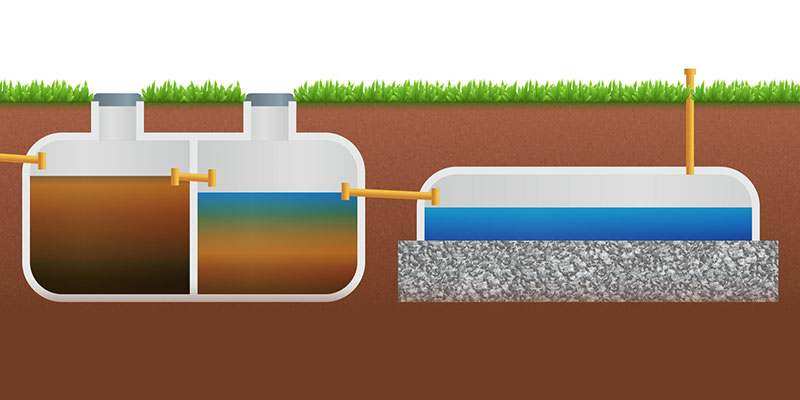 What is an Aerobic Septic System?